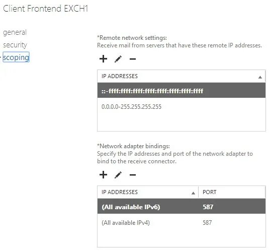 Nginx или apache. Схема авторизации на сайте backend frontend. Client frontend. Client frontend. Client frontend.