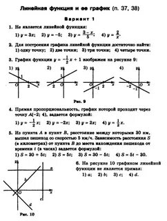 Контрольная по теме линейная функция