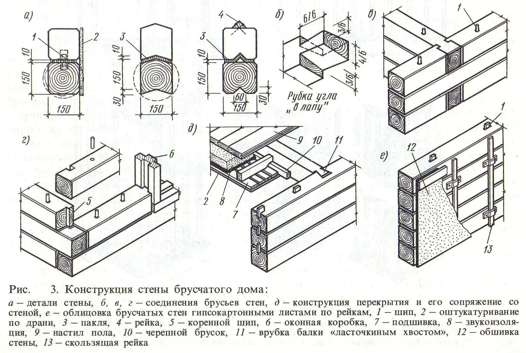 Конструктивное решение узла