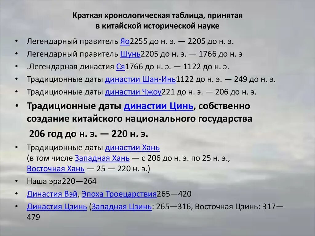 Хронологическая таблица антона павловича чехова. Л Андреев хронологическая таблица. Хронологическая таблица Андреева.