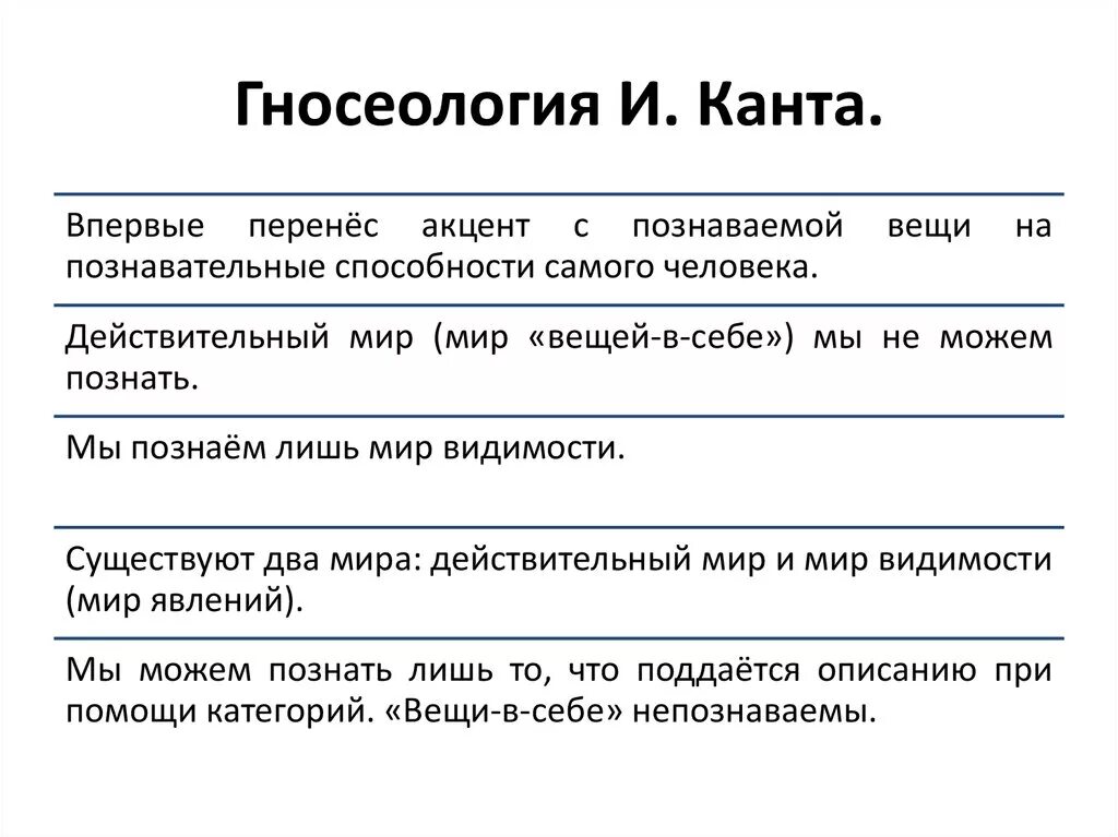 Познание по канту. Иммануил кант теория познания. Гносеология Канта. Теория познания и этика Канта. Гносеология Канта философия.