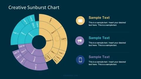 Chart data