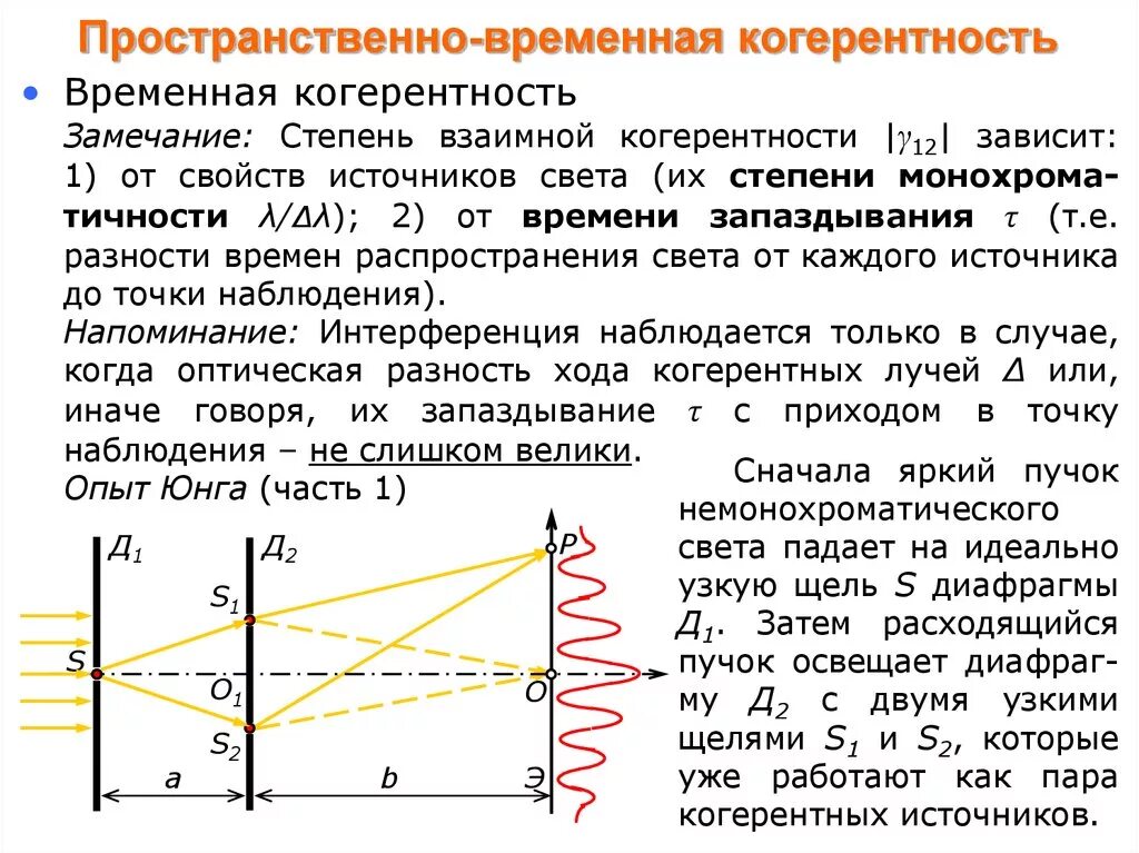 Пространственная когерентность опыт Юнга. Бипризма Френеля пространственная когерентность. Временная и пространственная когерентность. Пространственная и временная когерентность световых волн. Когерентные источники света разность хода лучей