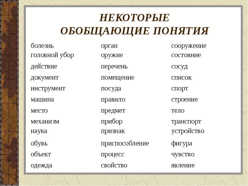 Термины обобщающие перечисленные понятия. Термины обобщающие перечисленные понятия. Термины обобщающие перечисленные понятия. Обобщение понятий. Обобщающим термином является.