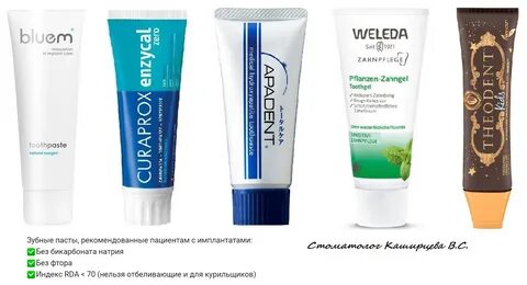 Рекомендованные зубные пасты
