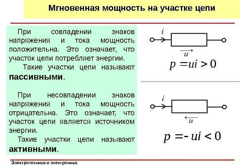 Ток и напряжение основы. Мгновенная мощность формула электротехника. мгновенная мощность тока. мгновенная мощность участка цепи:. как определить силу напряжения.