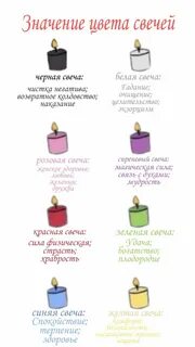Свечи по цветам