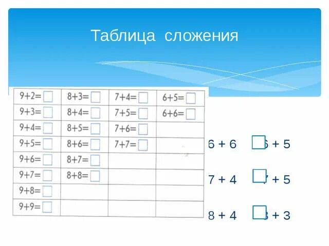 Таблица +-2 для 1 класса. Таблица сложения и вычитания для 1 класса по математике. Приемы запоминания таблицы сложения. Таблица сложения и вычитания на 2 1 класс. Таблица сложения и вычитания однозначных чисел.