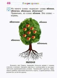 Яблоня словосочетание