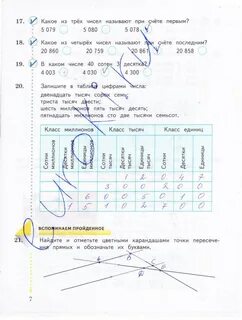 Тетрадь 4 класса решебник решебник