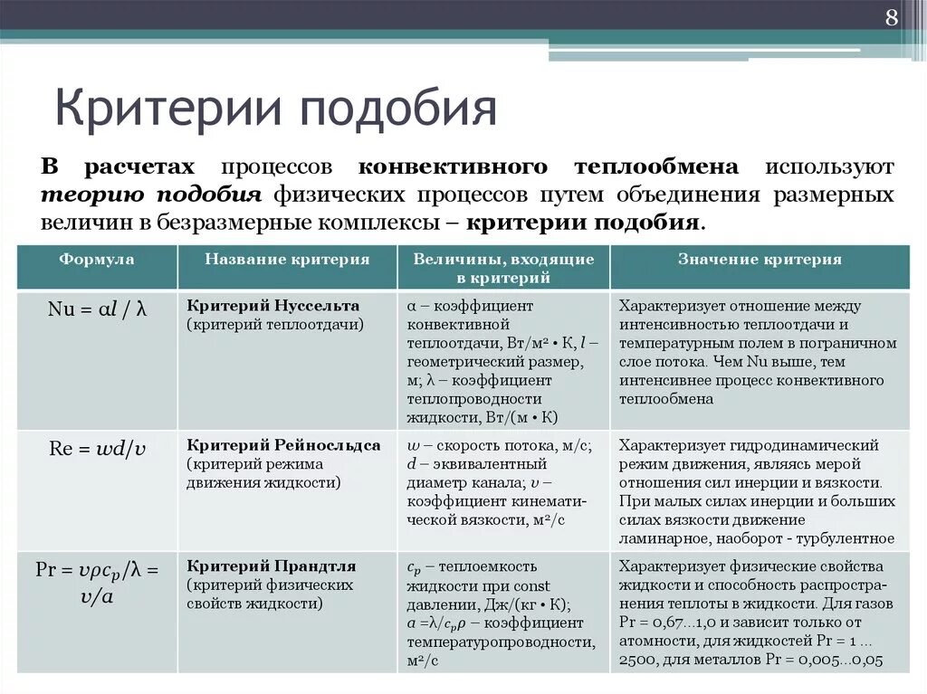 Определяющие и определяемые критерии подобия. Определяющими критериями подобия являются. Критерии теплового подобия. Критерии подобия тепловых процессов. Какой критерий используется для определения стран второго