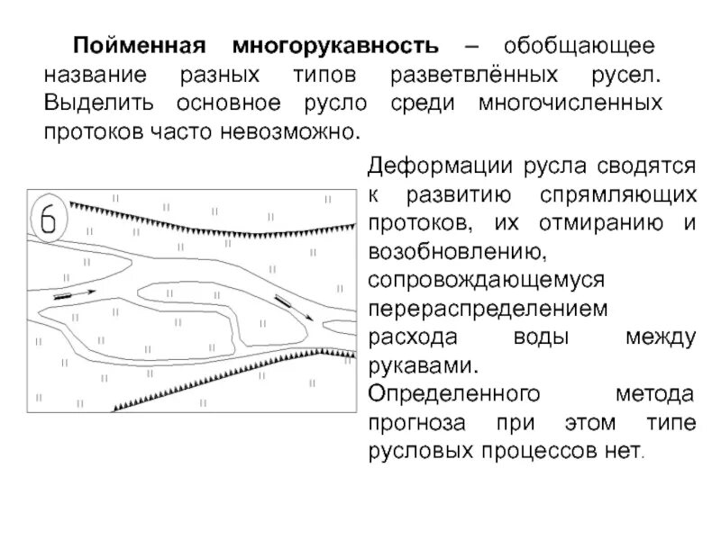 Тип русла. Типы русловых процессов рек. пойменная многорукавность реки. ленточно грядовый тип руслового процесса. русловая многорукавность.