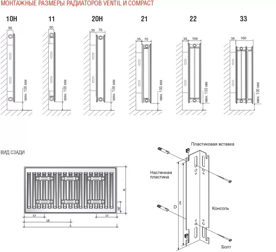 Размеры биметаллических радиаторов отопления 12 секций. Как правильно установить кронштейн для радиатора отопления. Стальной панельный радиатор ростерм. Крепление радиатора размеры. Разметка крепления биметаллических радиаторов отопления.