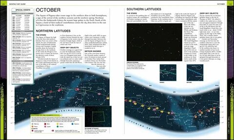 Universe guide