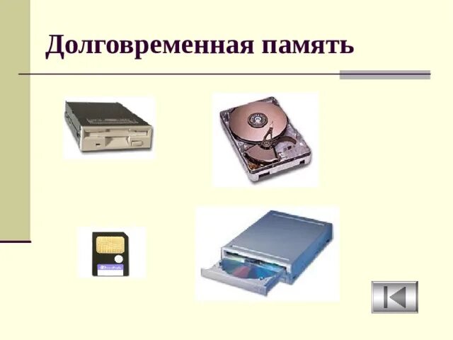 Долговременная память предназначена. Изображения устройств долговременной памяти. Долговременная память компьютера. Внешняя долговременная память ПК это. Изображение долговременная память.