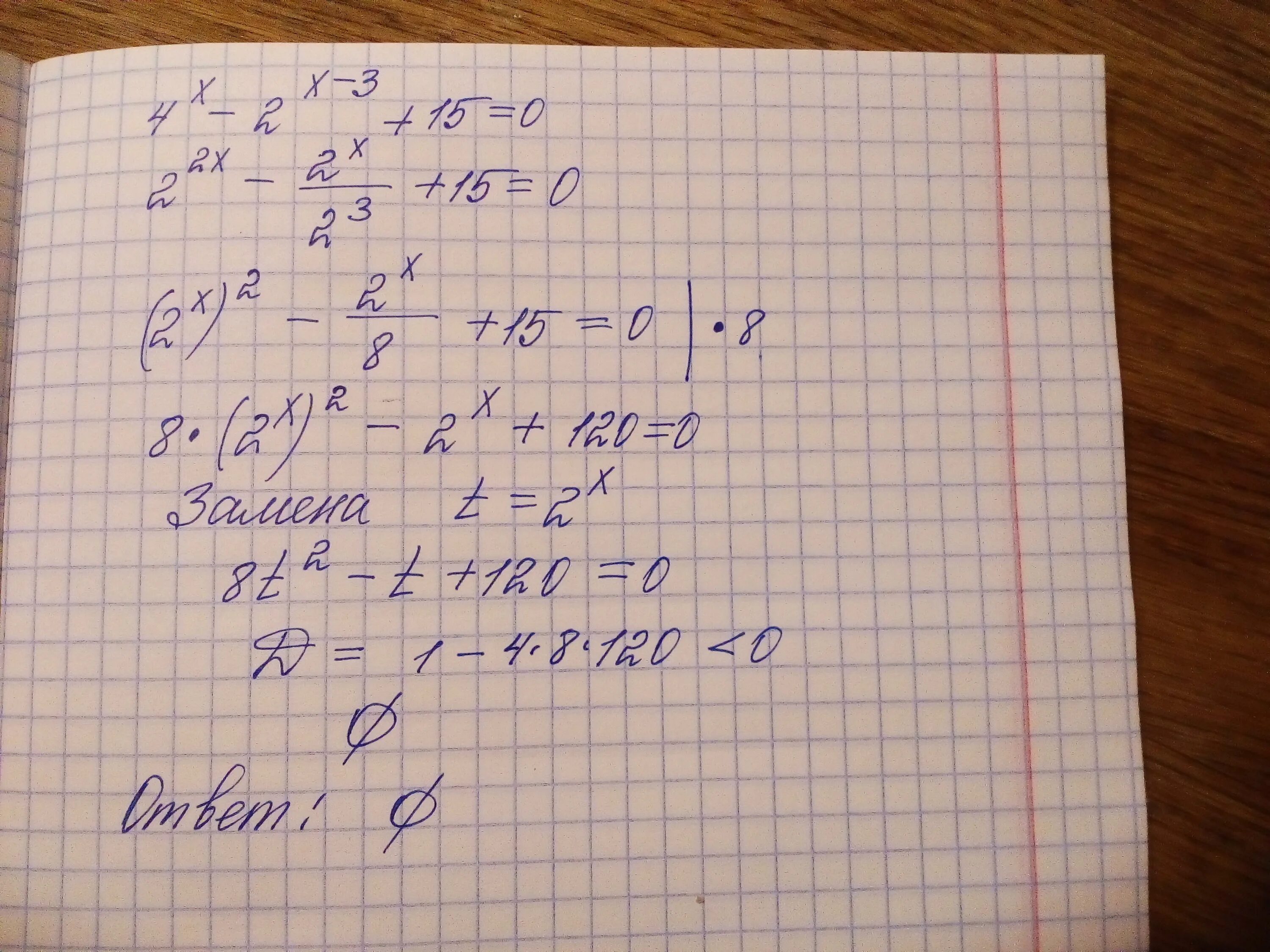 4х-2х+3+15 0. 2/3х²у*15х. Х-2.4 0.15 3.3. 2х/3=15-х/4. 6х 3 2х 25