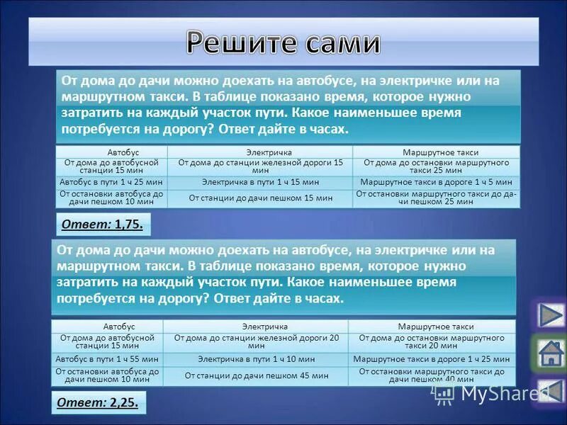 карта киевского направления. схема жд ярославского направления. можно на электричке доехать до дачи. схема электричек люберцы 1. можно на электричке доехать до дачи.