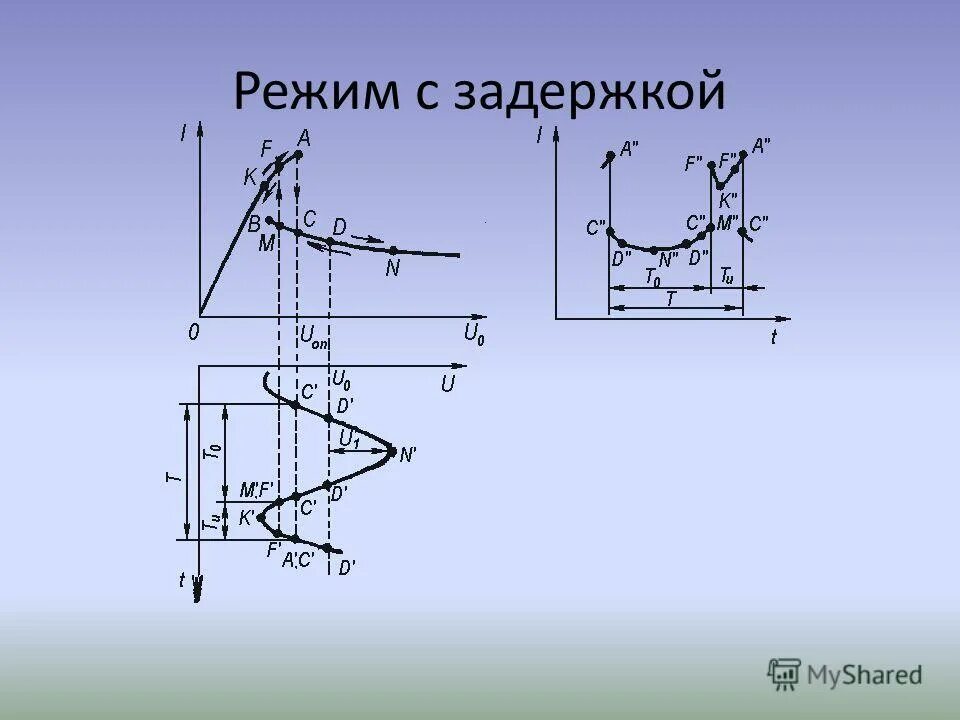 Как посчитать куб емкости. Площадь торцов. Высота 5 этажки в метрах хрущевки. Лестничный марш с фризовой ступенью. Площадь торцов.