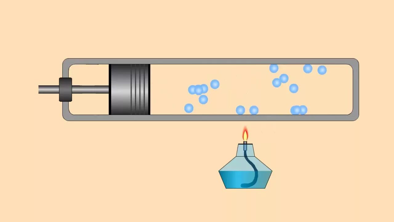 Давление газа анимация. ГАЗ физика. ГАЗ под поршнем. Анимации давление газов. Расширение воздуха в сосуде