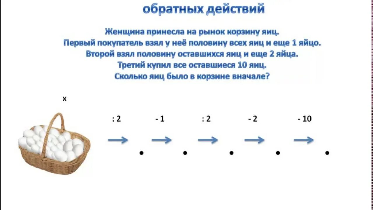 Задача сколько яиц. Задачи с обратным действием. Обратное действие. Придумай действие и обратное действие. Настия обратное действие.