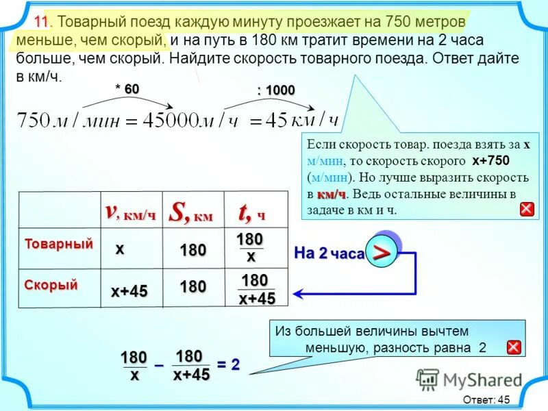 Каждую минуту изменения в. Товарный поезд каждую минуту проезжает на 750. скорость товарного поезда. товарный поезд каждую минуту на 750 метров меньше. товарный поезд каждую минуту.