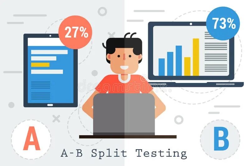 Ad testing