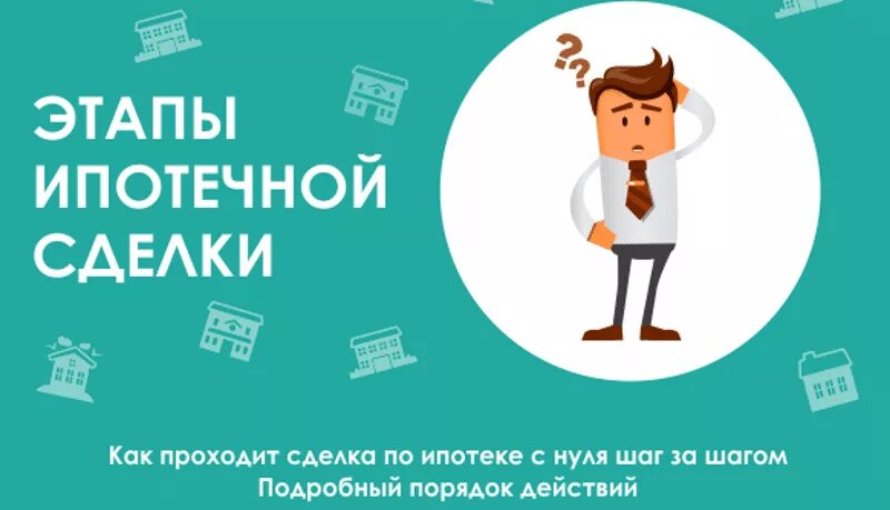 Ипотека этапы сделки. Этапы оформления ипотеки. Этапы оформления ипотечной сделки. Этапы оформления квартиры в ипотеку.