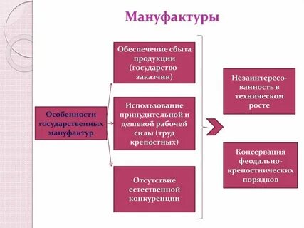 Обеспечение принудительной силы государства
