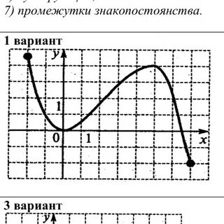 Функция на промежутке 3 1