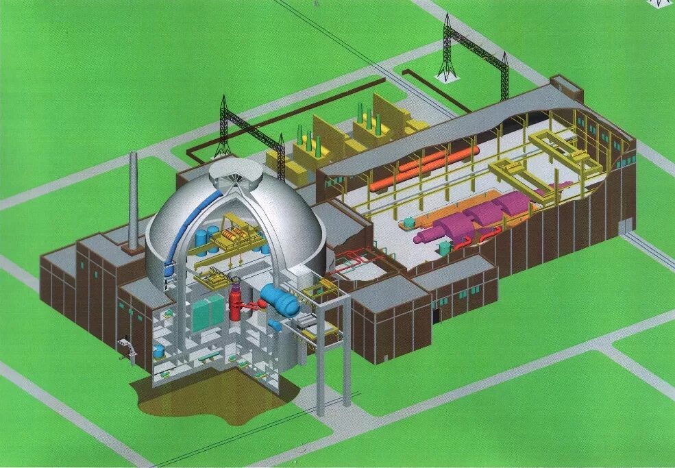 Здания аэс. Ввэр 1200 турбинный зал. реактор ввэр тои. аэс 2006 реактор. аэс-2006 с реактором ввэр-1200.