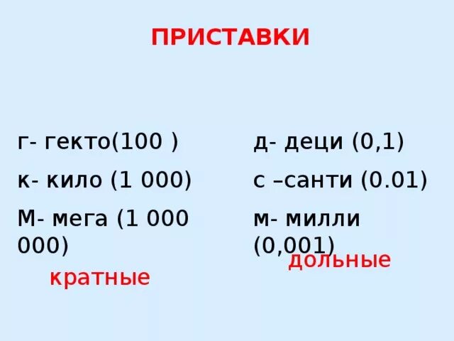 Приставки деци Санти. Кило Санти деци Милли. Приставка кило. Приставки кило Санти деци Милли.