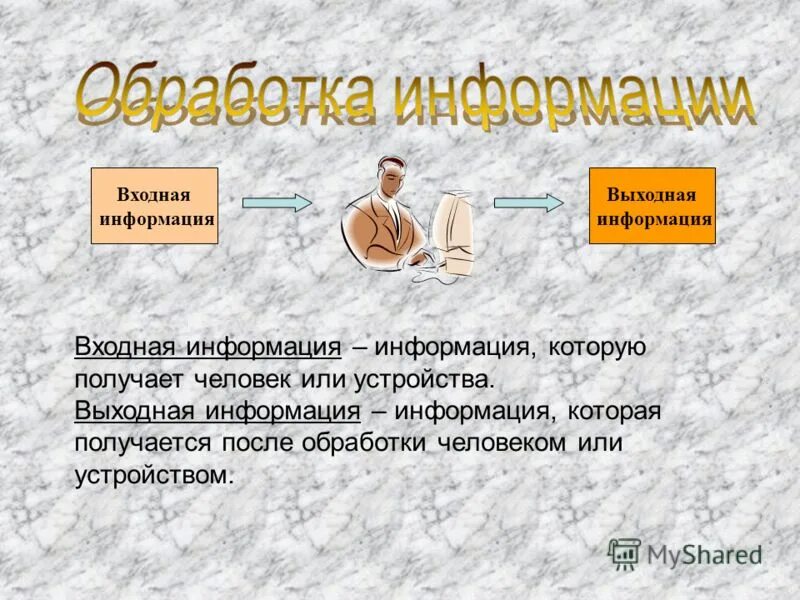 Выходная информация это. Выходная информация это