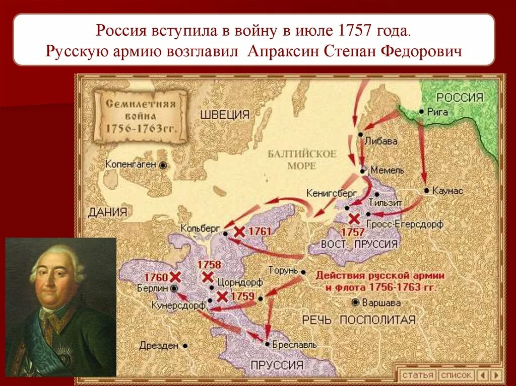 Апраксин 1757. Русские полководцы семилетней войны