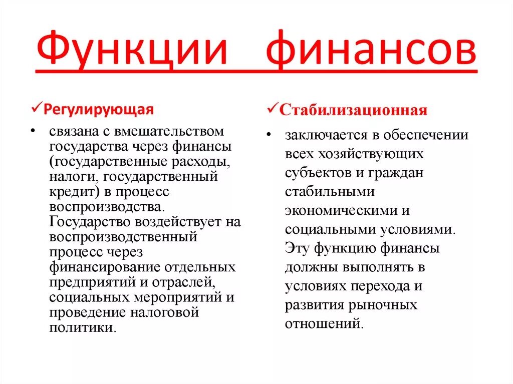 К функциям финансов организации относятся. Распределительная функция финансов организации заключается. Каковы основные функции финансов?. Регулирующая функция финансов пример. Функции финансов: 1) распределительная.