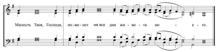 Стоим мы на посту ноты. Ноты песни твоя милость. Милости твоей ноты. Слова песни твоя милость. Милость твоя надо мной велика ноты.