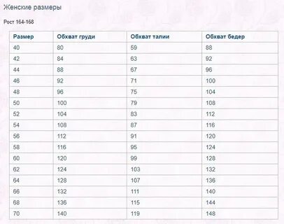 Рост сережи 164 см катя