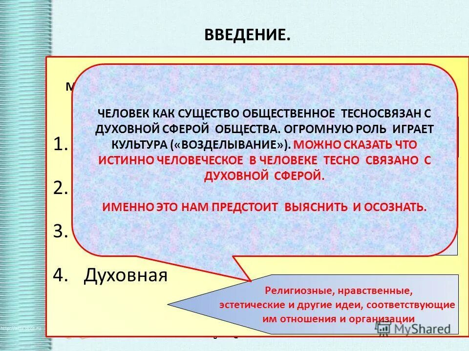 Духовная сфера. Содержание духовной культуры. Совокупность нематериальных. Реферат на тему духовная жизнь. Духовная культура личности.