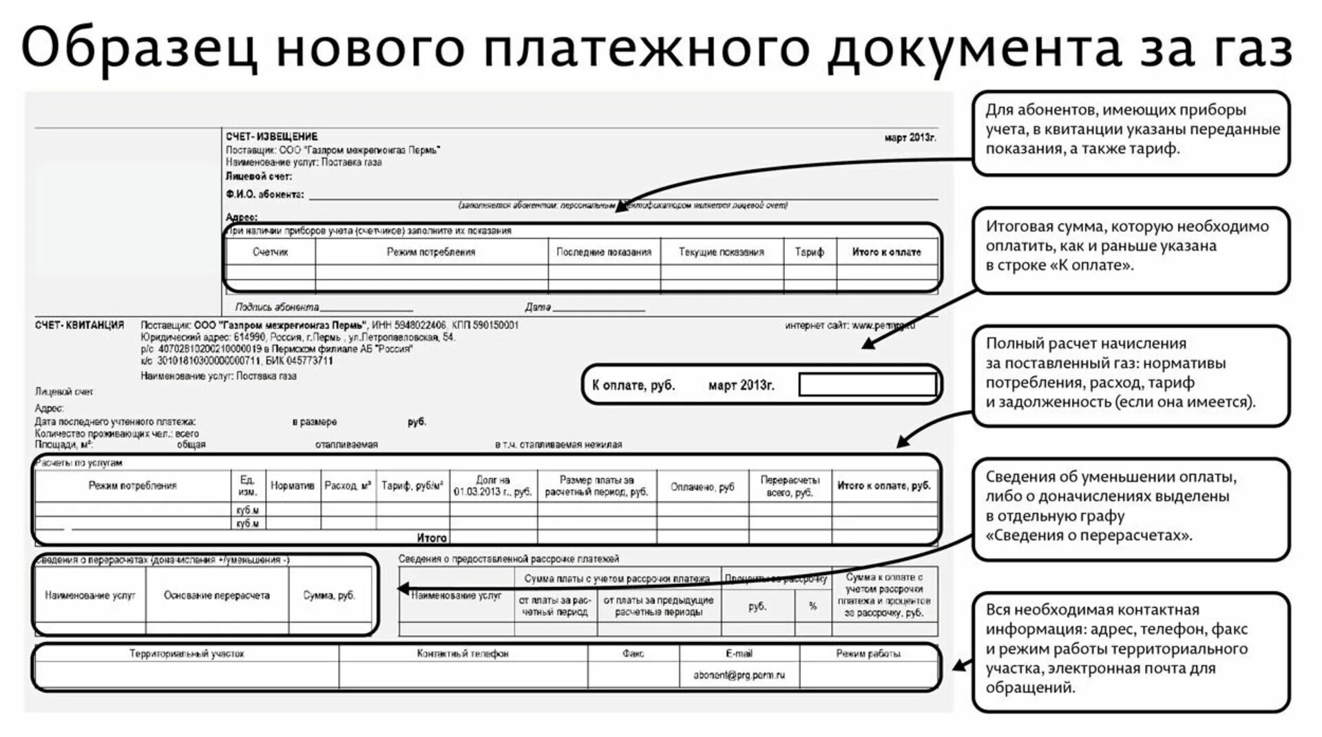 Получить счет за газ. Новая квитанция за ГАЗ как заполнять. Как заполнять новые квитанции на ГАЗ. Как заполнять квитанцию по газу.