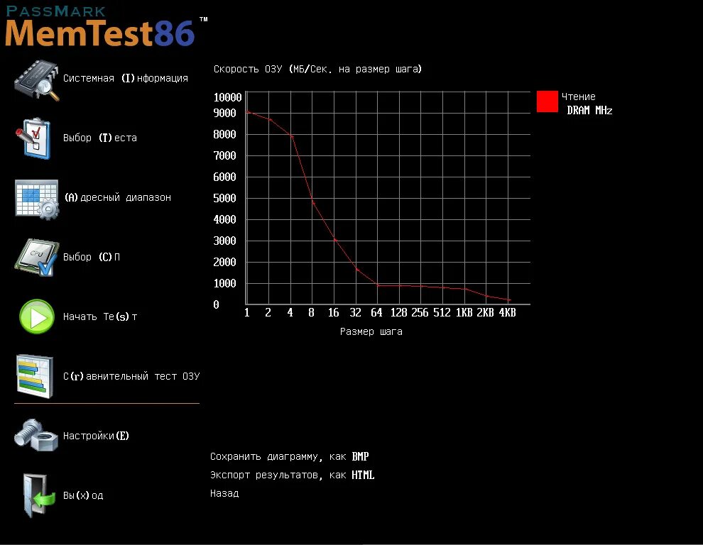 Программа для тестирования оперативной. Мемтест оперативной памяти. Программа memtest. Программа для тестирования оперативной. Оперативная память windows 2.