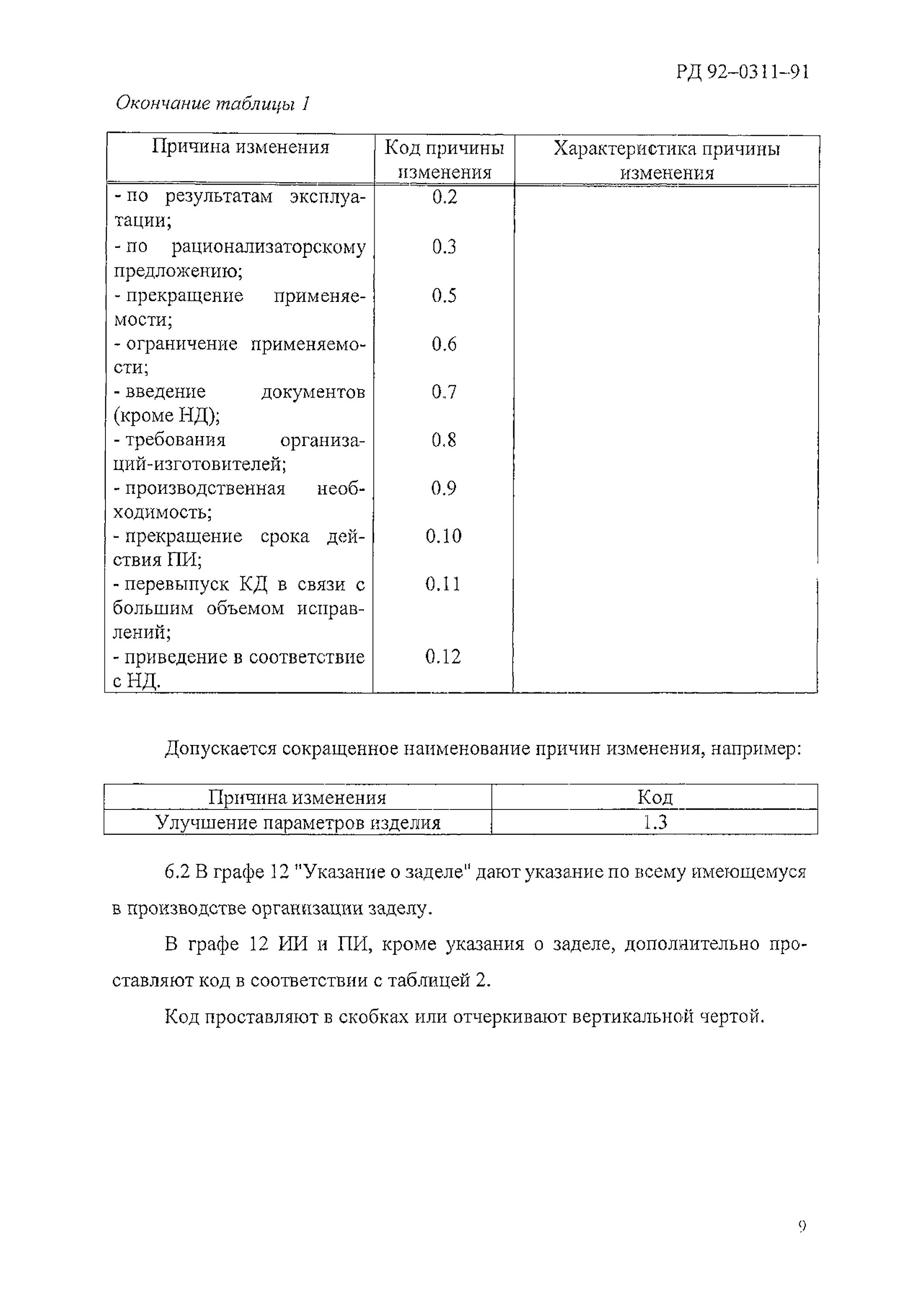 Коды изменений гост. Код изменений по ГОСТ. Коды причин изменений ГОСТ. Код причины изменения. Код причины изменения ГОСТ.