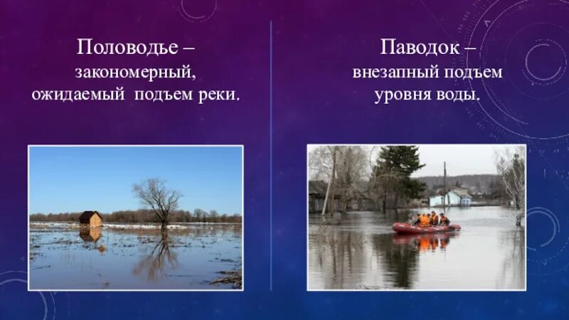 Время года когда происходит половодье реки енисей. Половодье. половодье это кратко. половодье это в географии. половодье это определение.