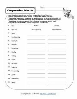 Comparative and superlative adverbs exercises