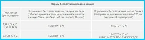 Багаж 1км что это значит