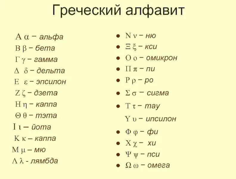 Как найти дельту. Что значит дельта. Что значит дельта. Дельта v в физике. Дельта х формула.