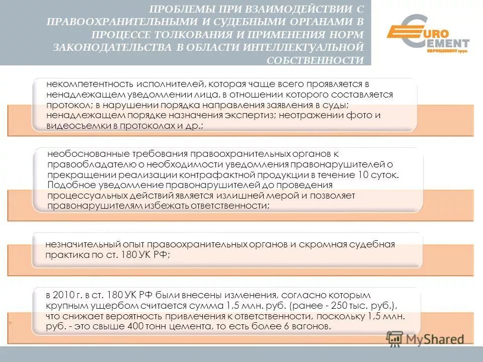 Прокурор имеет право. Причины возникновения индивидуальных трудовых споров. Решение в обязательном порядке это. Устав товарищества. Решение в обязательном порядке это.