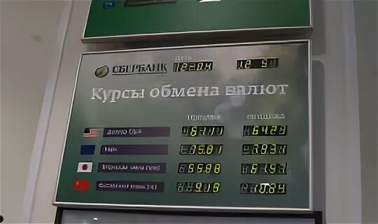 Сбербанк покупка валюты на сегодня. Сбербанк валюта. Сбербанк котировки валют. Обменный пункт Сбербанк. Обменный пункт в банке.