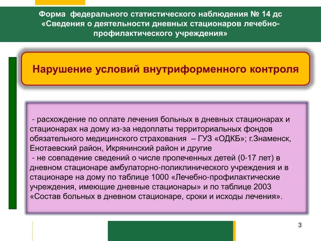 Отчет о деятельности стационара форма 14. Форма 14 федерального статистического наблюдения. Формы дневного стационара. Деятельность стационара отчетная форма. Деятельность дневных стационаров