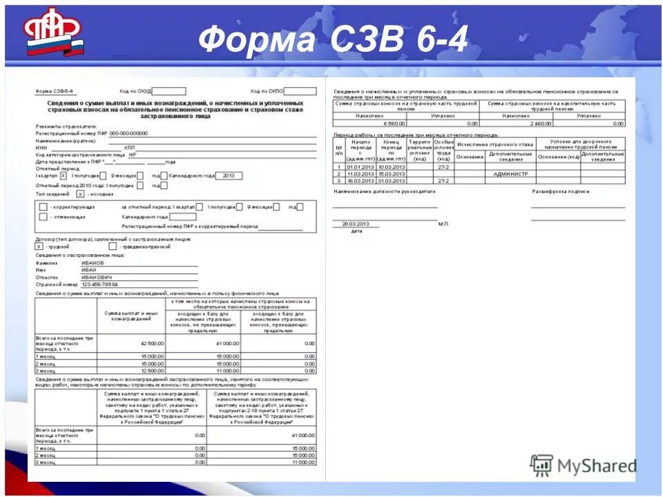 Форма СЗВ 6. Форма СЗВ-6-4. Форма СЗВ 4. Форма СЗВ-6-1. Когда нужно сдавать сзв