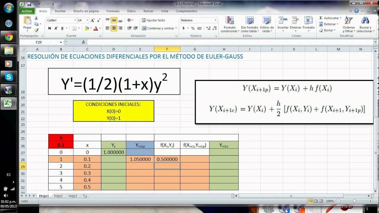 Метод гаусса в excel. Диаграмма гаусса в excel. кривая гаусса в excel. нормальное распределение гаусса в excel.