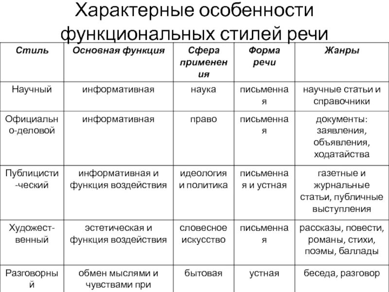 Инструкция наставника. План yfcnfdybxtcrndf. План организации наставника. Индивидуальный план наставничества. План осуществления наставничества.